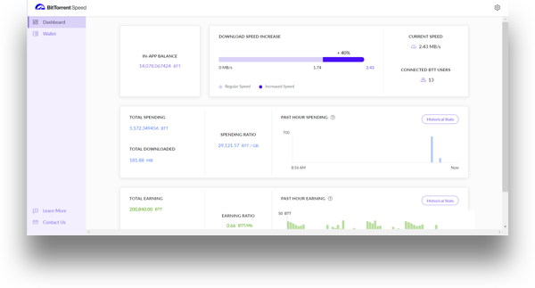 What Is BitTorrent? File Sharing With BTT Token | Gemini