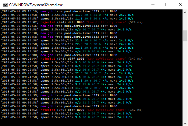 What are the best mining Pools ?