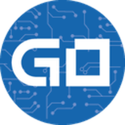 GoByte Price Today - GBX to US dollar Live - Crypto | Coinranking