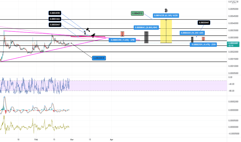 XLM to ETH Exchange | Swap Stellar Lumens to Ethereum online - LetsExchange