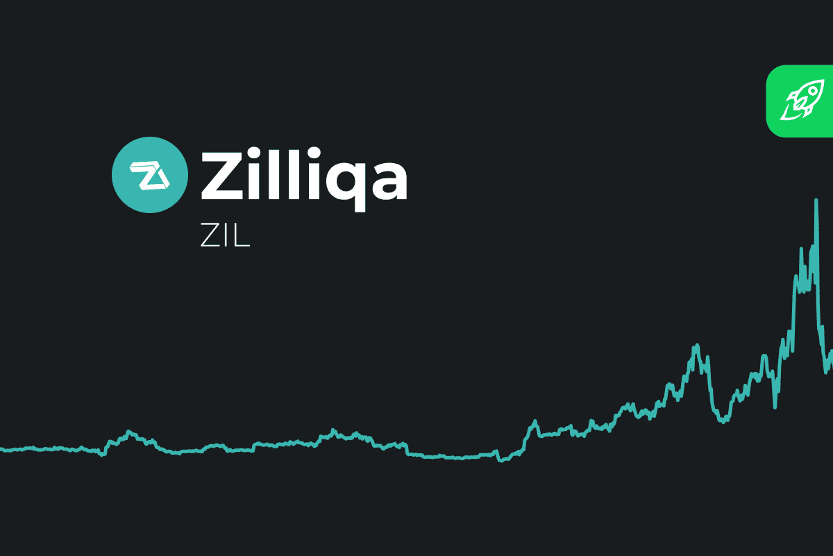 Zilliqa (ZIL) Price Prediction , – | CoinCodex