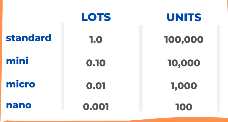 How to Calculate Pips in Crypto? – Forex Education