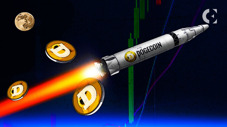 Dogecoin, Buff Doge Coin Hashrate Chart