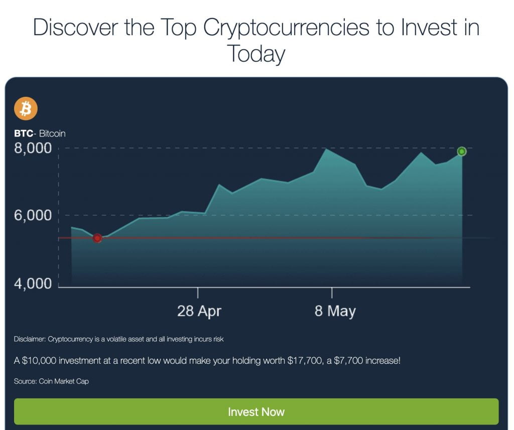 Bitcoin Loophole Review - Scam or Legit? Read the Truth