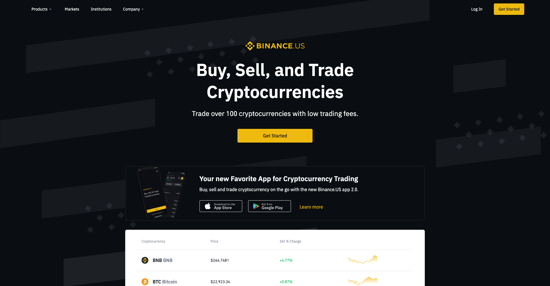 Binance Exchange