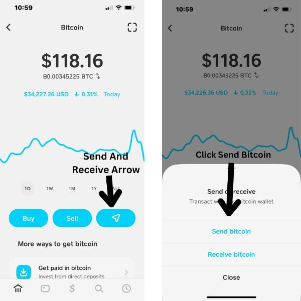 Square's Cash App Changes Withdrawal Policy for Bitcoin | CoinMarketCap