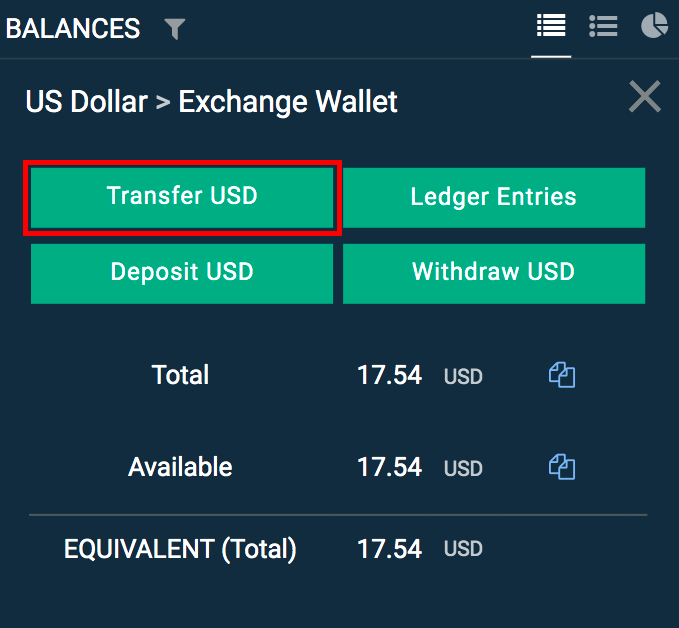 Bitfinex Review Trading Fees, Withdrawal Fees & Safety
