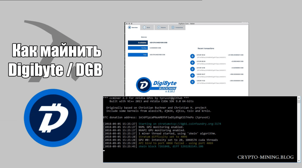 DGB-Scrypt Mining Profitability - Asic Miner Compare