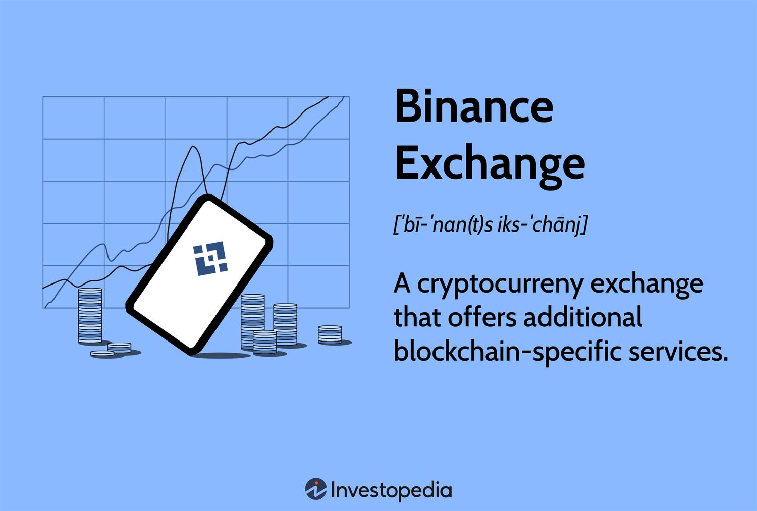 Buy Bitcoin & Crypto in UK: 9 Best Exchanges