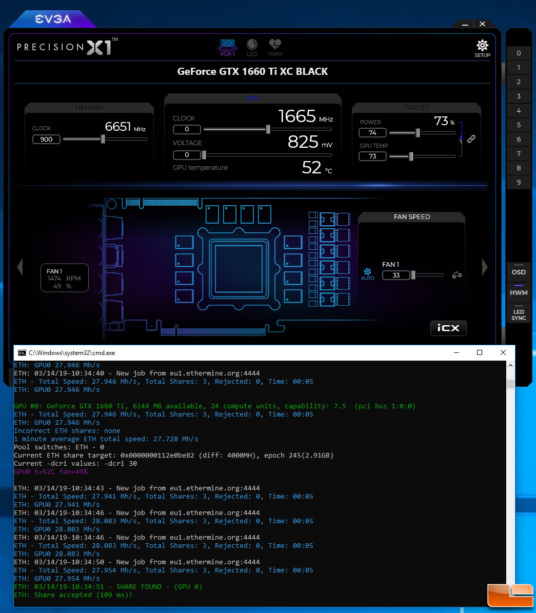 The Best GPUs for Deep Learning in — An In-depth Analysis