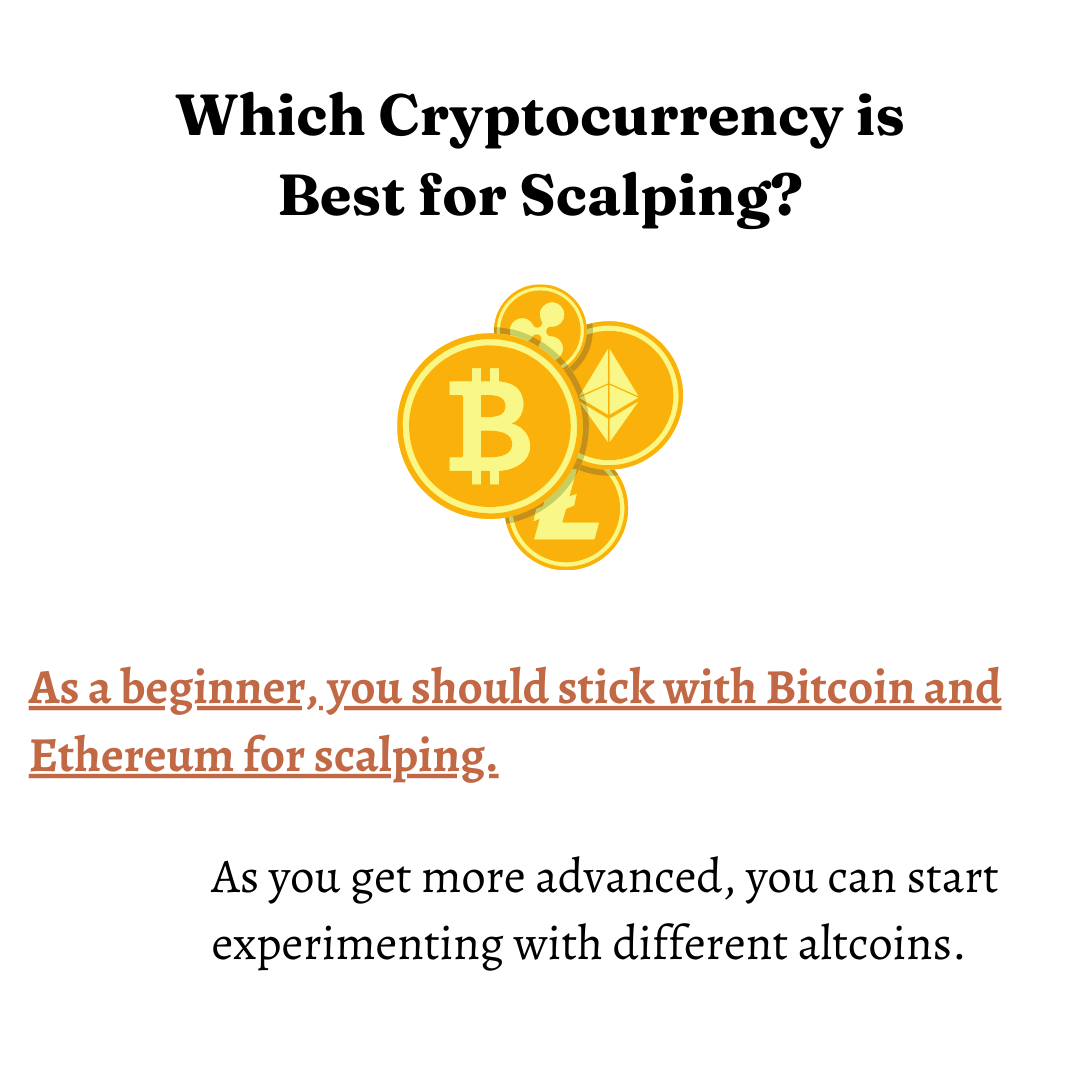 Scalping Crypto Tutorial | How To Start Scalping Trading Cryptocurrencies