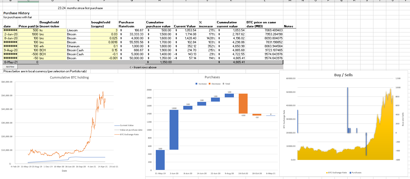 Cryptosheets | Real-time Cryptocurrency Add-In for Excel & Google Sheets