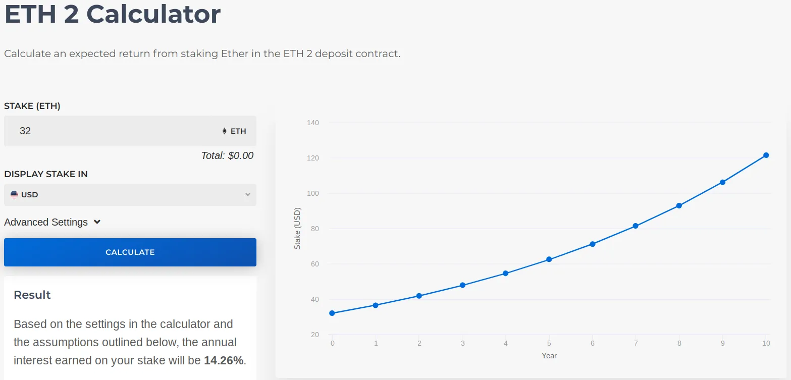 1 USD to ETH - US Dollars to Ethereum Exchange Rate