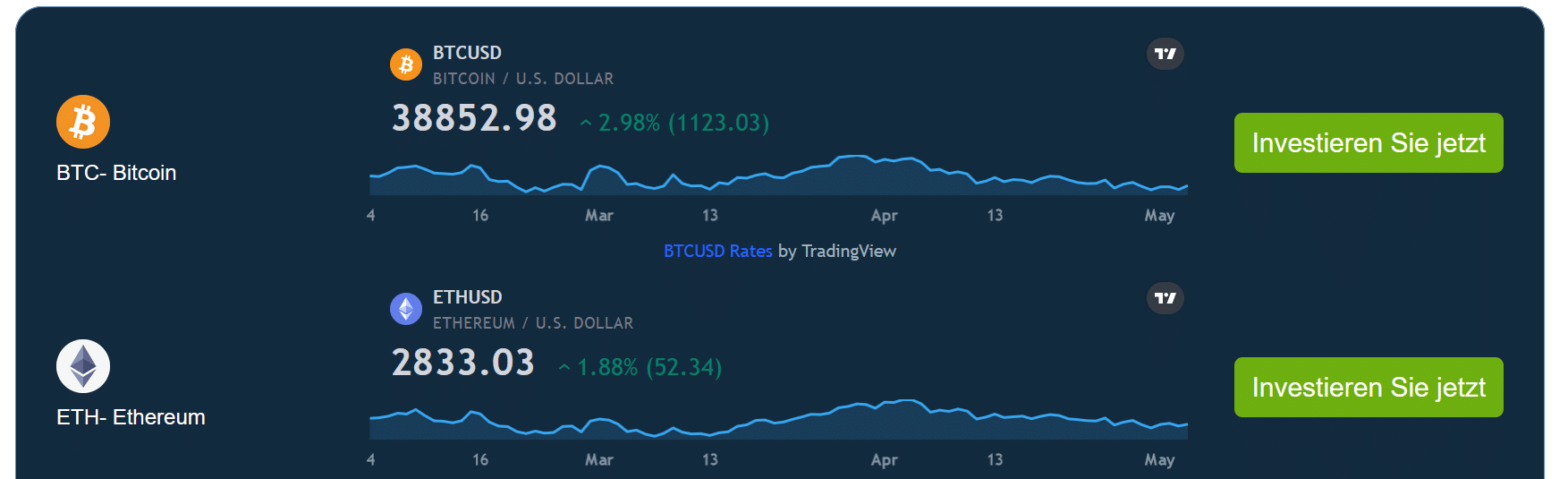 Crypto Genius Opinię czy to oszustwo? przeczytaj naszą recenzję