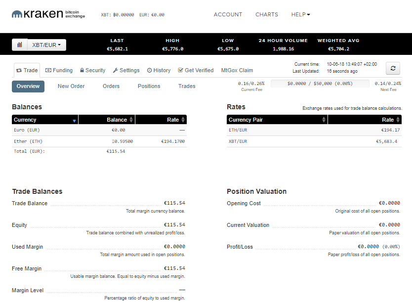 Kraken - Company Profile - Tracxn