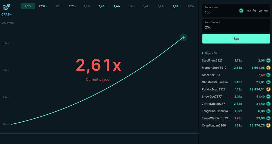 Crypto Crash Gambling: Play the famous Crash Game