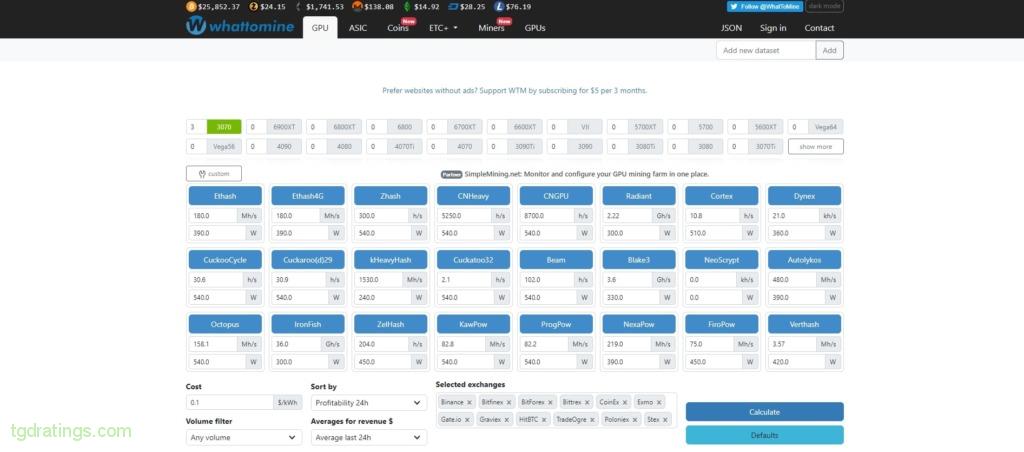 How to Use 2CryptoCalc Mining Profitability Calculator - Crypto Mining Blog