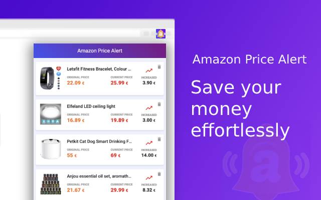 Price Drop Shopify app reviews, alternatives and prices - Reputon