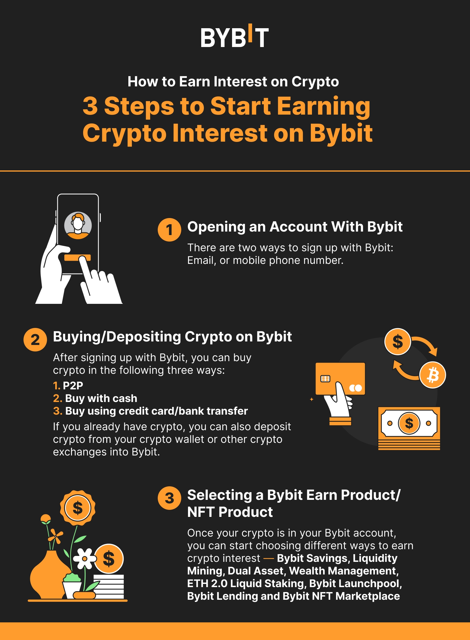 How to Earn Interest on Crypto: Complete Guide