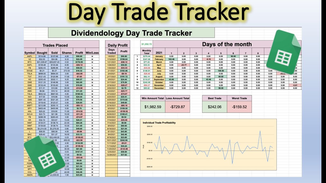 Create a Trading Journal in Google Sheets: Your Step-by-Step Guide to Mastery - Analyzing Alpha