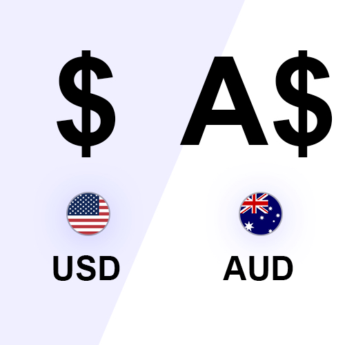 USD to AUD exchange rate history