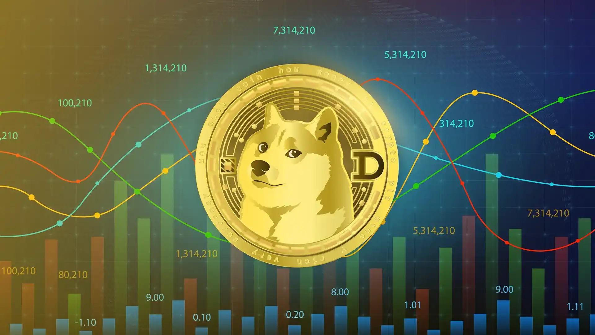 Mining Dogecoin - Dogecoin