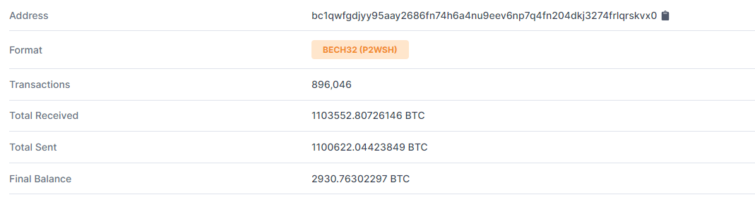 Legacy address for BCH/BSV - Atomic Wallet Knowledge Base