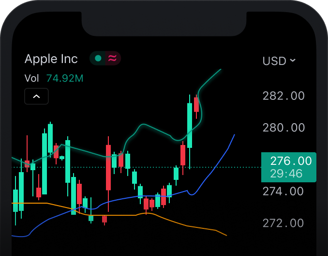 A TradingView Desktop app is now available for your Windows and Mac - Stocks On Fire