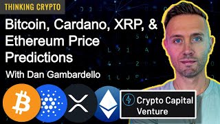 Founder of Crypto Capital Venture Polls Followers, “BTC or XRP” — TradingView News