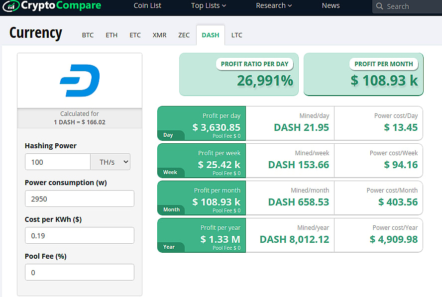 WhatToMine - Crypto coins mining profit calculator compared to Ethereum Classic