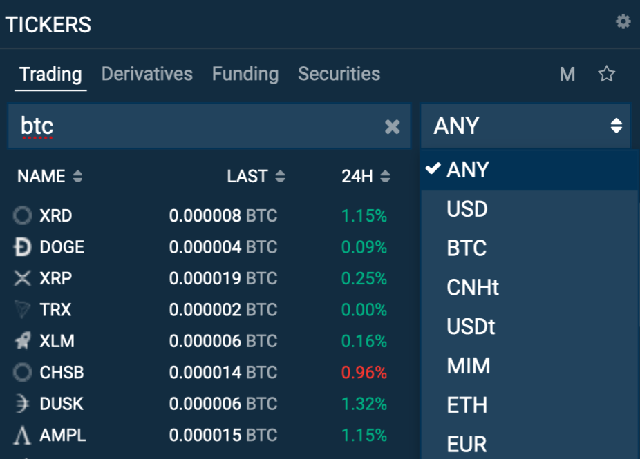 How to Convert USDT to USD: A Comprehensive Guide | Xapo Bank