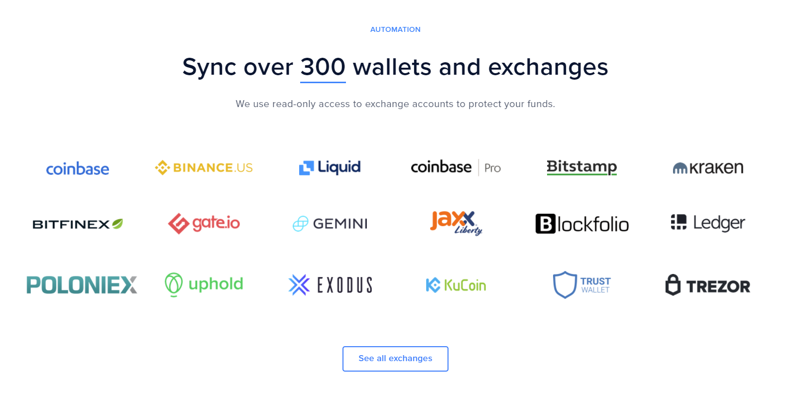 Best crypto exchanges of 