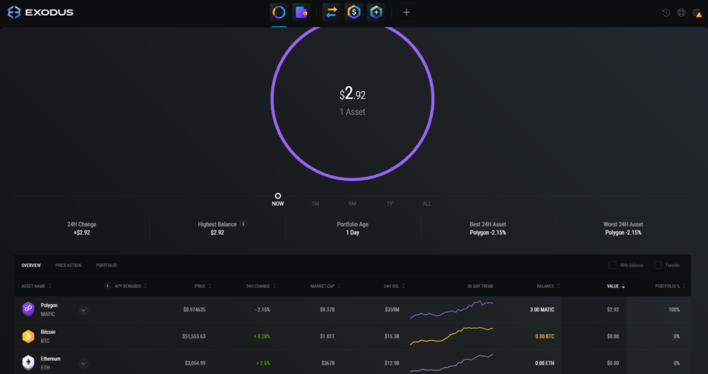 Exodus Wallet Review Features, Security & Usability Compared