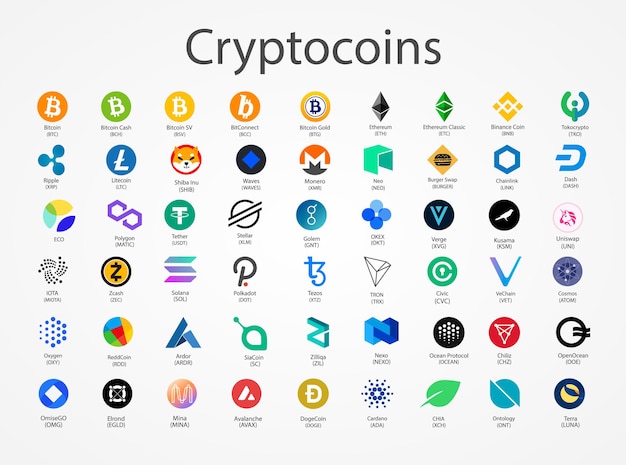 Is there a way to list all supported symbols for Crypto/Forex, etc? - cryptolive.fun