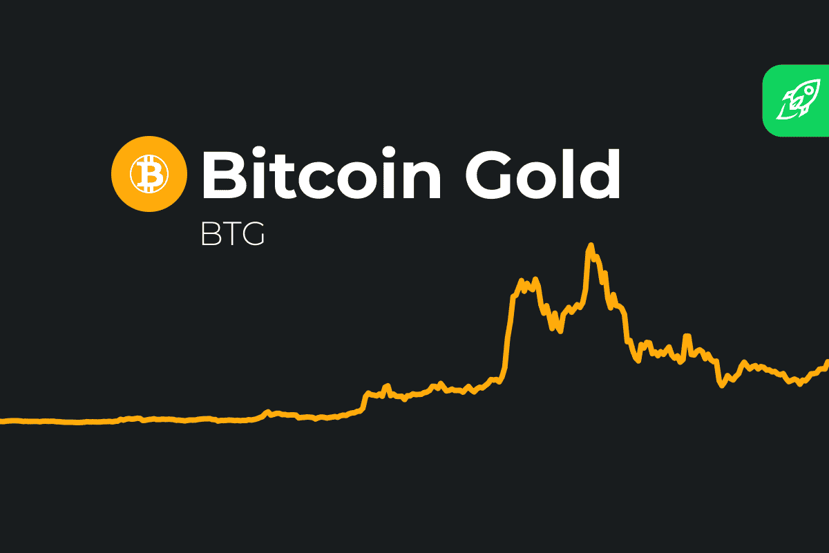 Bitcoin Gold Price Prediction , , BTG Long Term Outlook