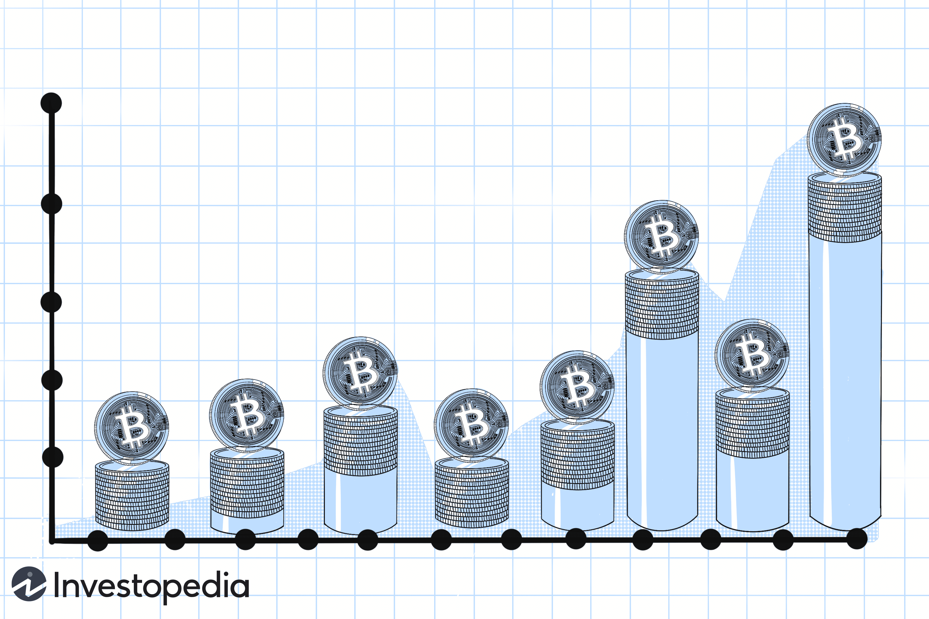 Bitcoin Price in | Finance Reference