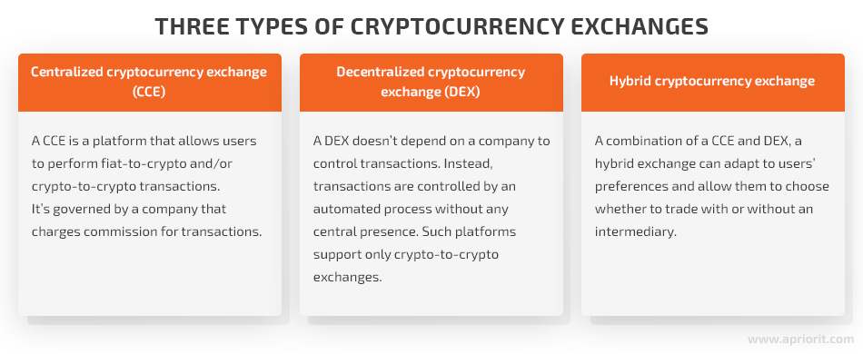 cryptolive.fun - SJTUG Mirror Index