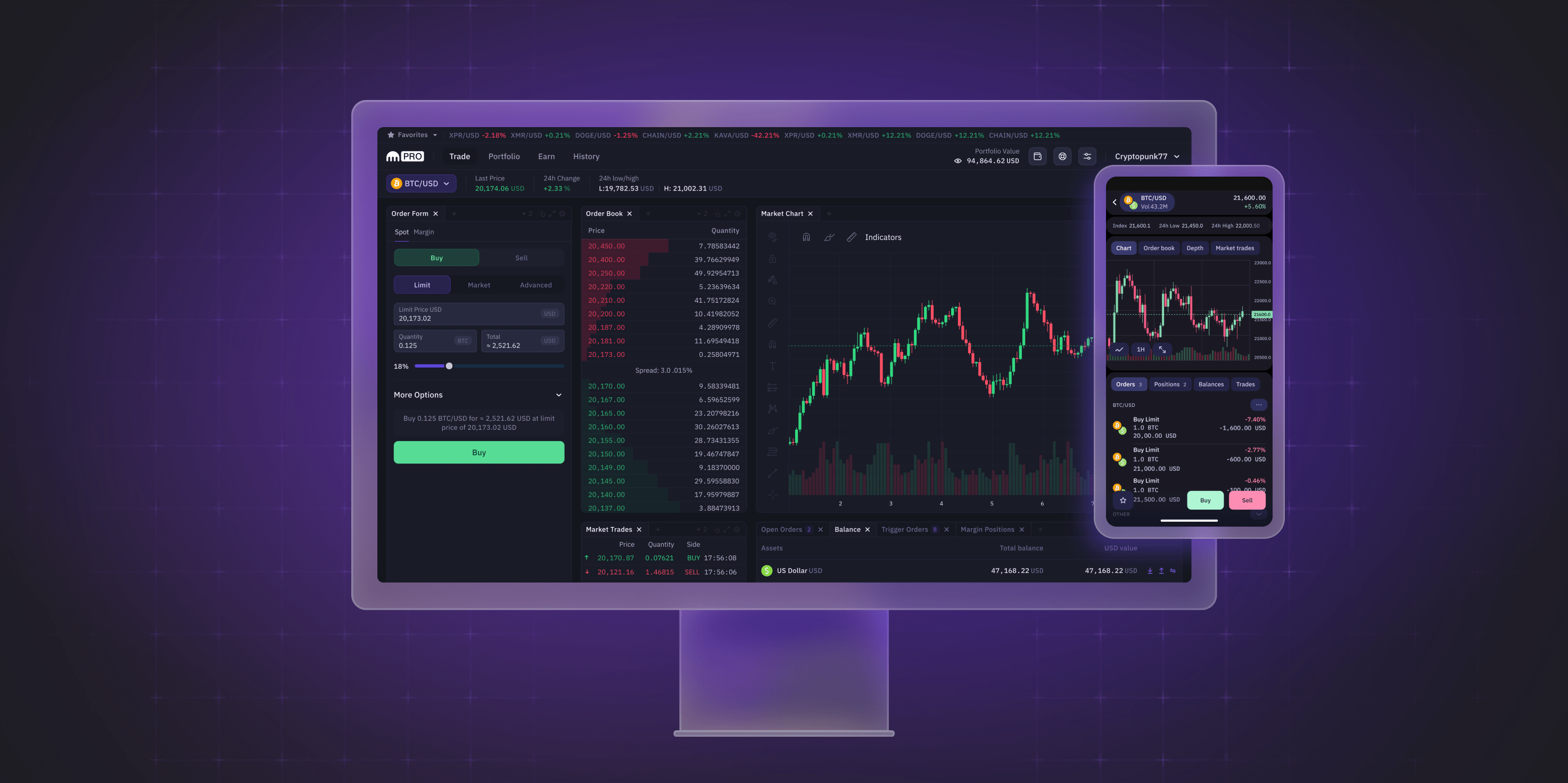 Bitcoin / Euro Trade Ideas — KRAKEN:BTCEUR — TradingView