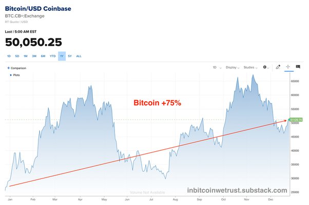 Convert 5 USD to MBTC - US Dollar to mStable BTC Converter | CoinCodex