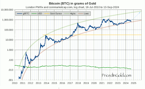 What Was Mt. Gox? Definition, History, Collapse, and Future