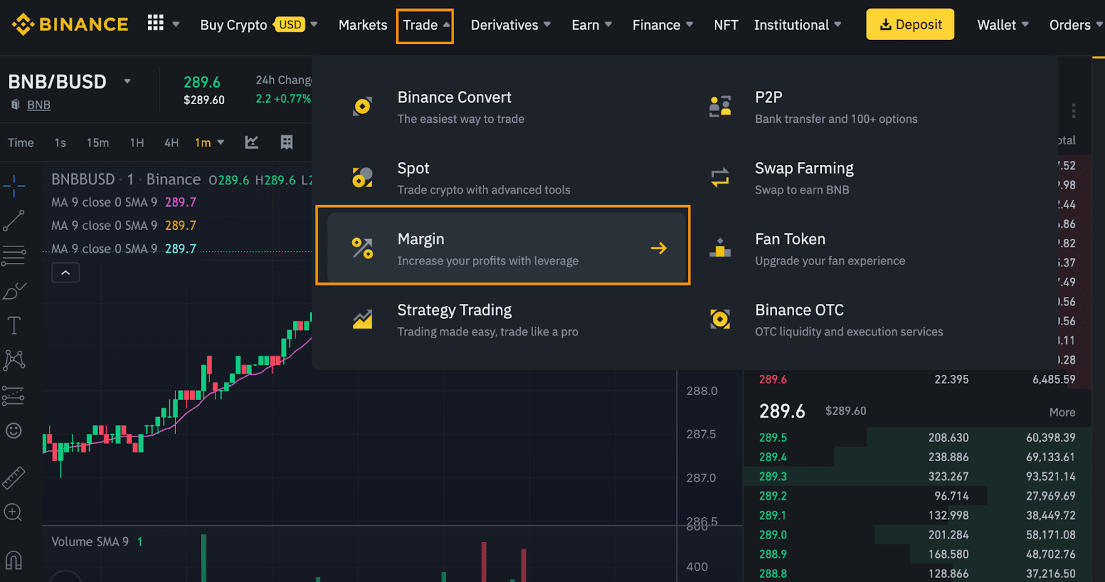 Binance Margin Trading | Everything You Need to Know - CoinCodeCap