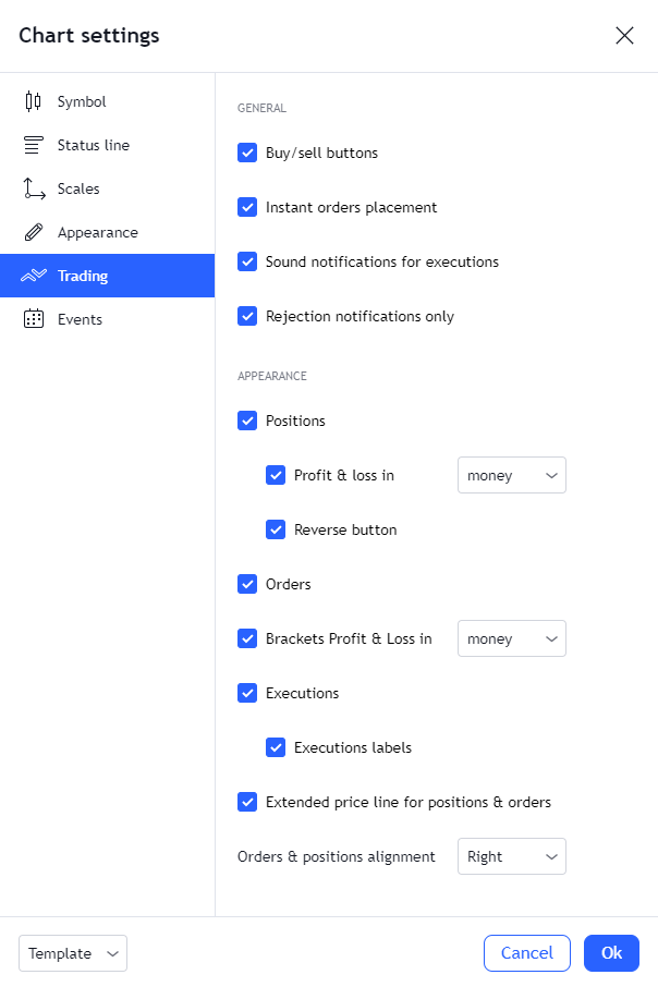 How To Paper Trade on TradingView