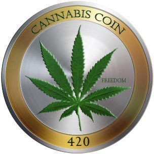 Cannabiscoin (CANN) Mining Profit Calculator - WhatToMine