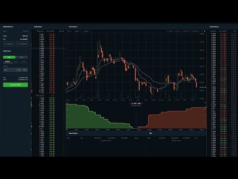 Binance vs. Coinbase: Which Should You Choose?