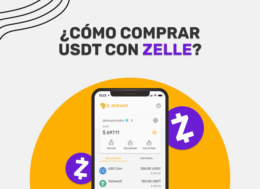 How To Buy Bitcoin (BTC) With Zelle