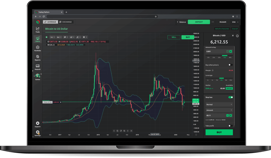 BitMEX | Most Advanced Crypto Trading Platform for Bitcoin & Home of the Perpetual Swap