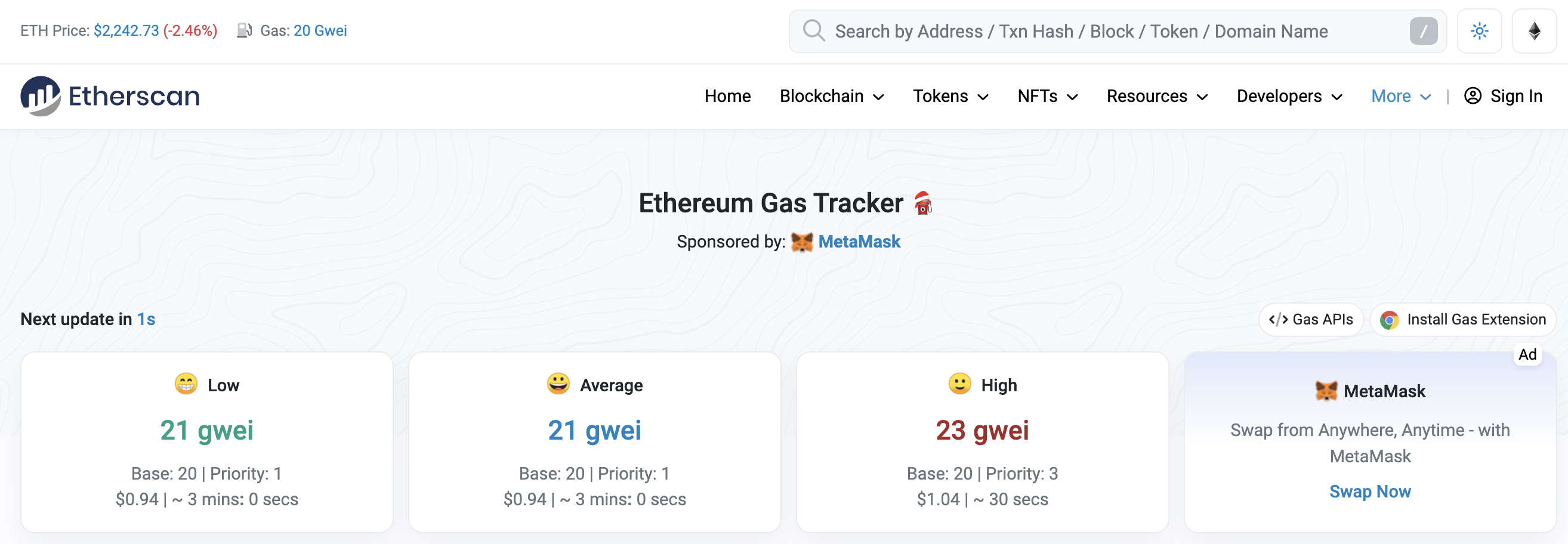 Ethereum Average Gas Price