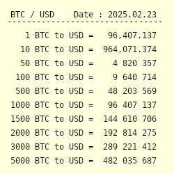 Convert BTC to USD ( Bitcoin to United States Dollar)