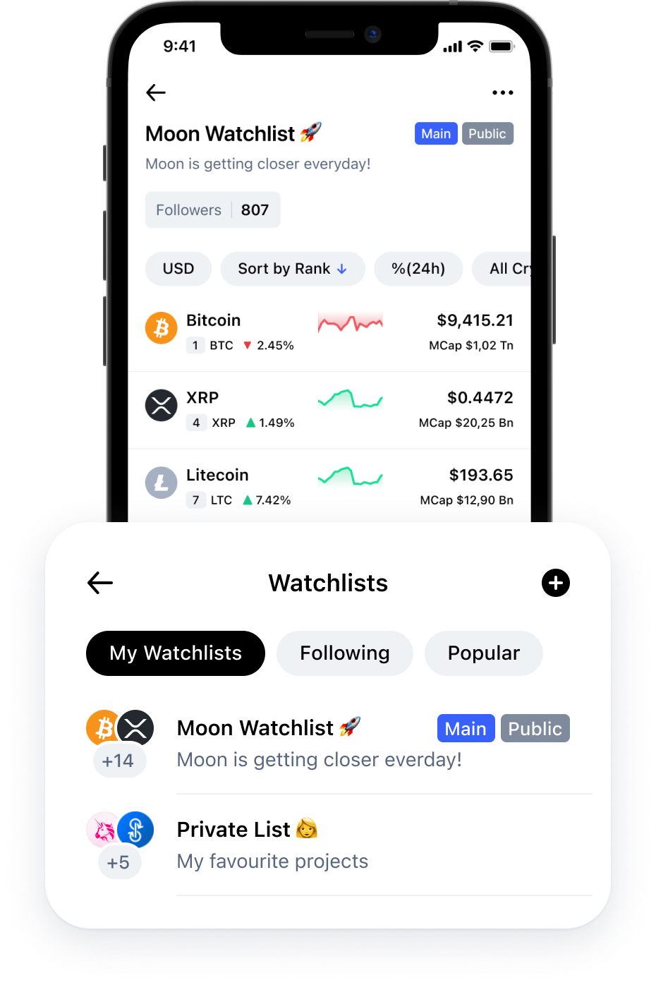 Coin Market - Cryptocurrency Market for Android - Download | Bazaar