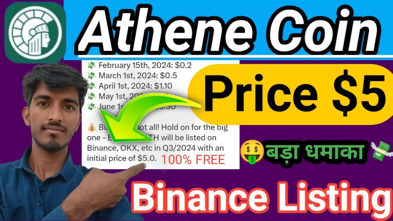 Athena's Token (ATHENAS) Price Prediction , – | CoinCodex